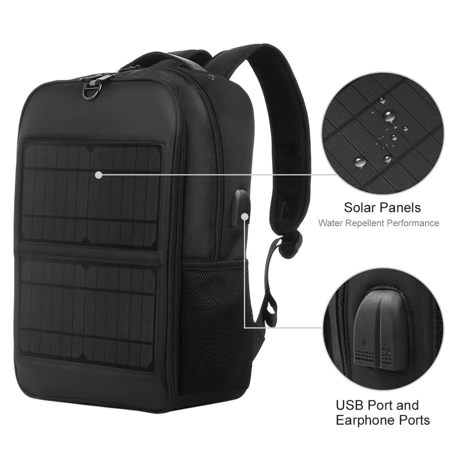 Solar Backpack 12/20W Panel