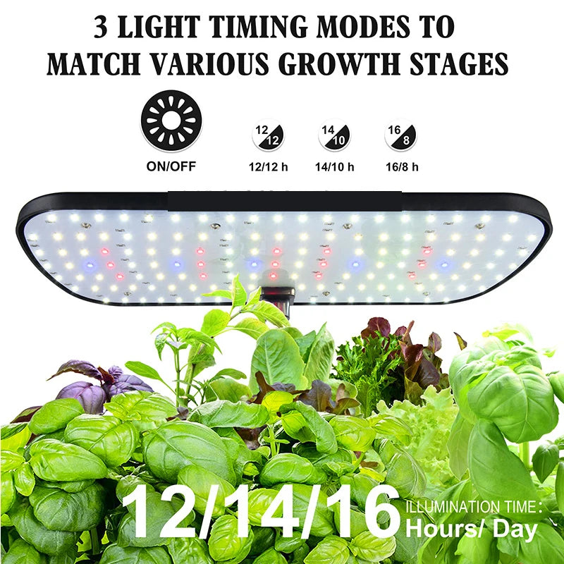 Indoor Smart Hydroponics System