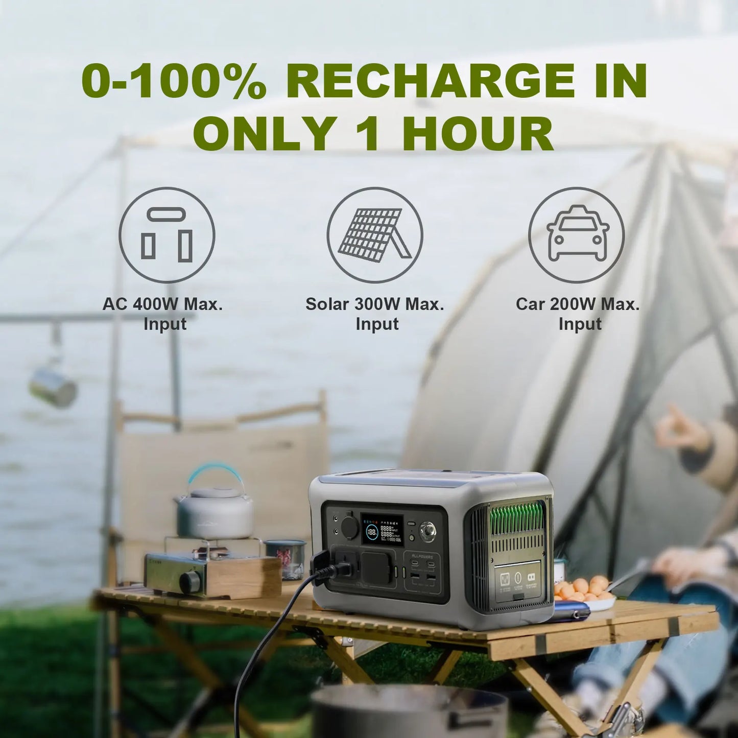 ALLPOWERS R600 Solar Generator with Solar Panel